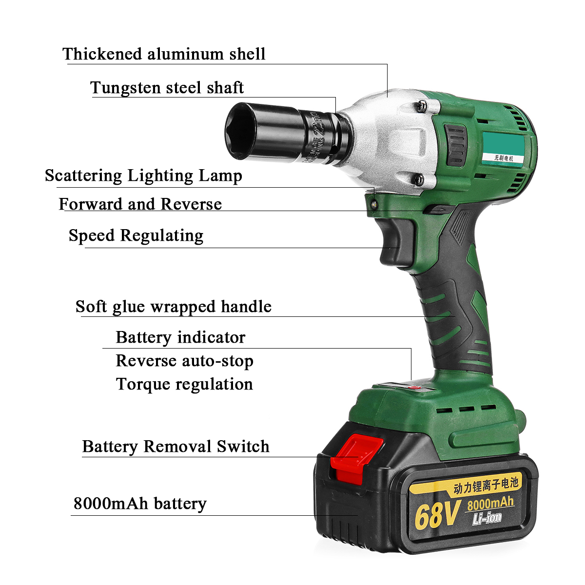 68V-8000mAh-460Nm-Electric-Cordless-Impact-Wrench-Brushless-Driver-Tool-w-2pcs-Li-ion-Batteries-1409134-3