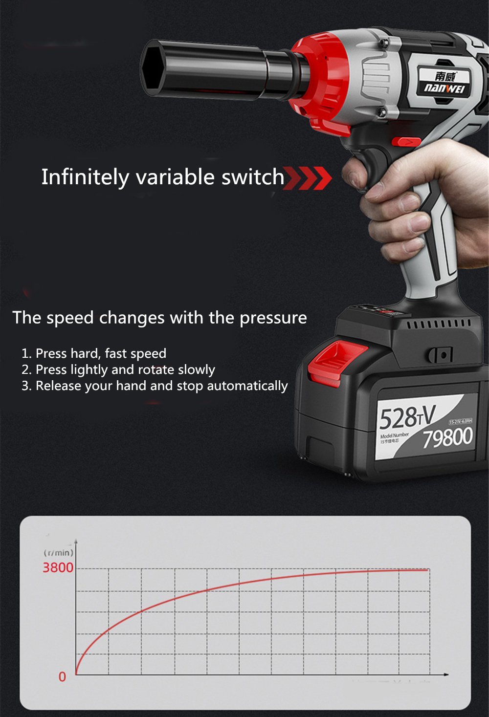 NANWEI-380NM-Brushless-Electric-Impact-Wrench-Adjustable-Speed-Regulation-With-60Ah-Lithium-Battery--1750113-5