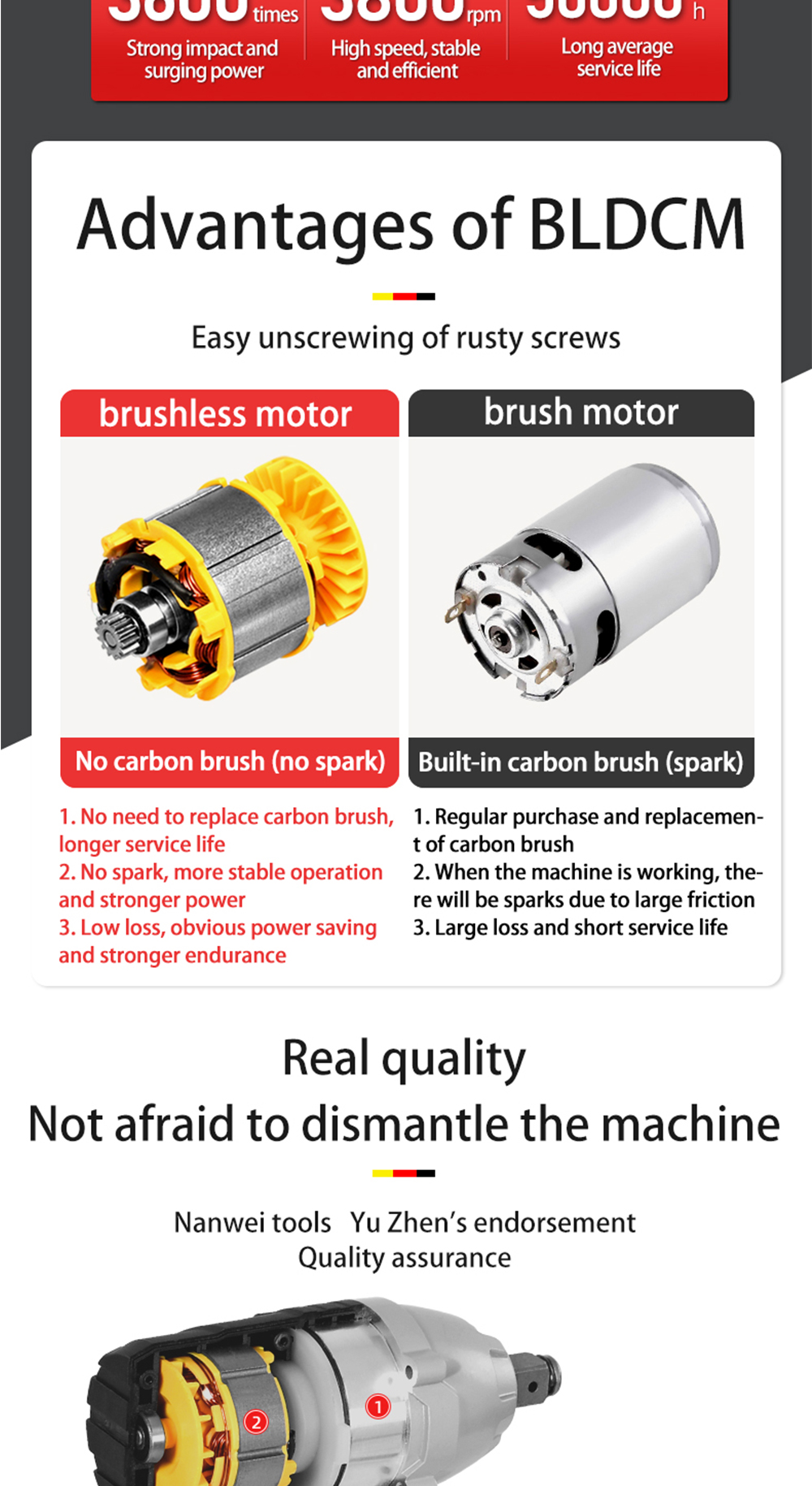 NANWEI-380NM-Brushless-Electric-Impact-Wrench-Adjustable-Speed-Regulation-with-4060Ah-Lithium-Batter-1656619-3