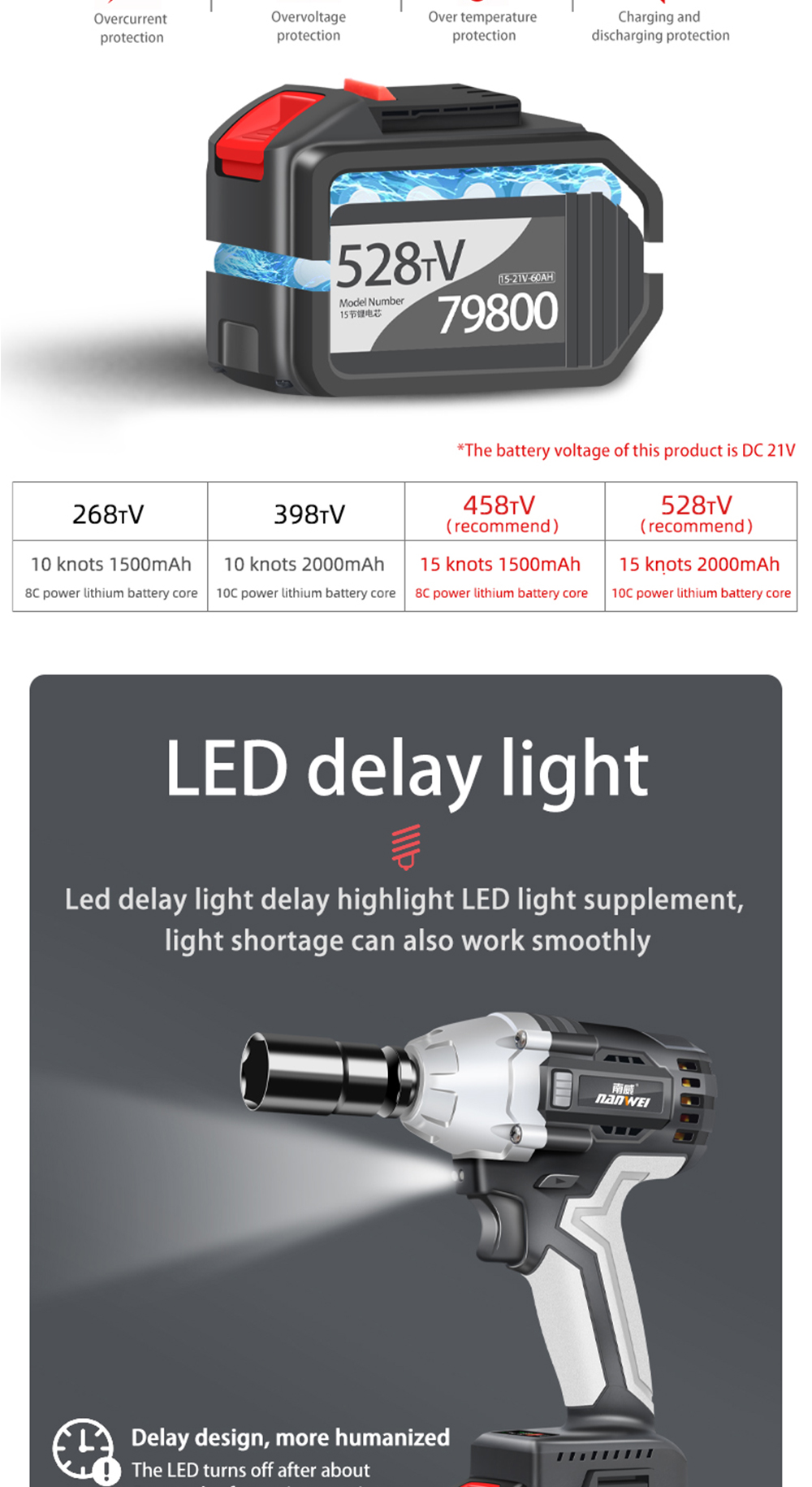 NANWEI-380NM-Brushless-Electric-Impact-Wrench-Adjustable-Speed-Regulation-with-4060Ah-Lithium-Batter-1656619-8