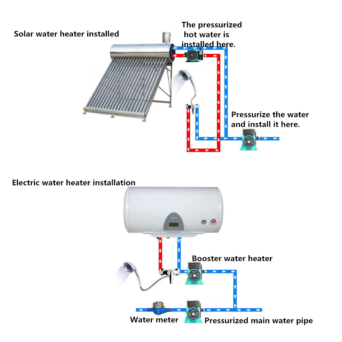 100W-15Inch-BSP-Hot-Water-Circulation-Pump-Circulator-Pump-For-Heater-System-1371363-9