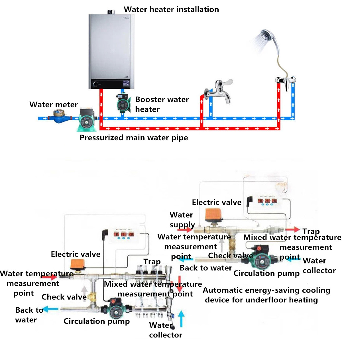 100W-15Inch-BSP-Hot-Water-Circulation-Pump-Circulator-Pump-For-Heater-System-1371363-10