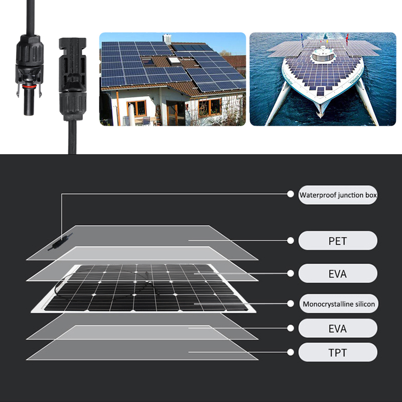 120W-18V-Monocrystalline-Silicon-Semi-flexible-Solar-Panel-Battery-Charger-with-MC4Connector-1450068-3