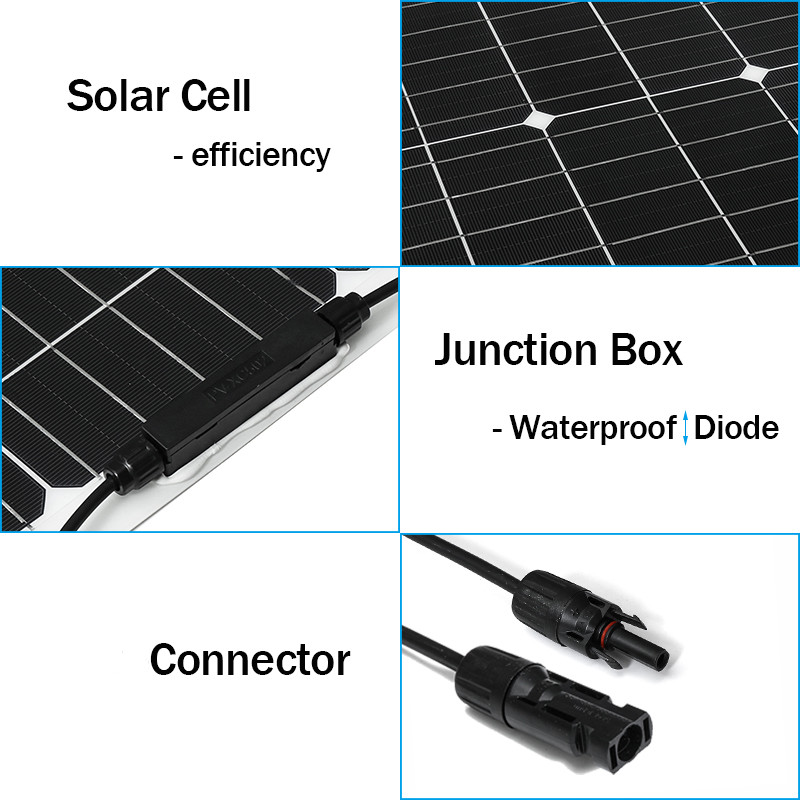 120W-18V-Monocrystalline-Silicon-Semi-flexible-Solar-Panel-Battery-Charger-with-MC4Connector-1450068-7