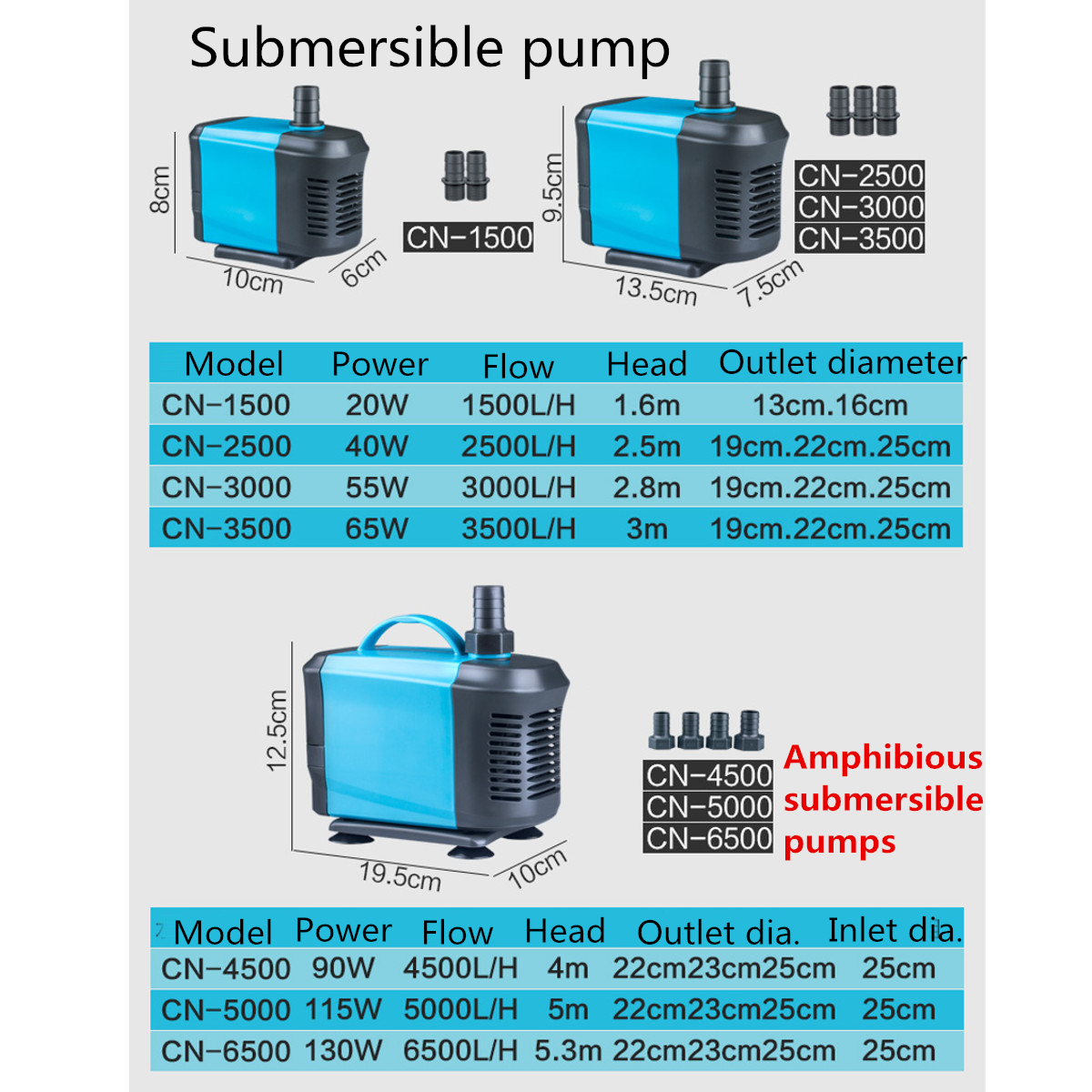 15006500LH-Submersible-Aquarium-Oxygen-Pump-Pond-Fish-Tank-Silent-Water-Filter-1255035-3