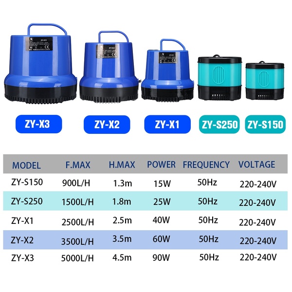 1525406090105W-360deg-Submersible-Bottom-Sunction-Water-Pump-Prevent-Dry-Burning-1579655-9