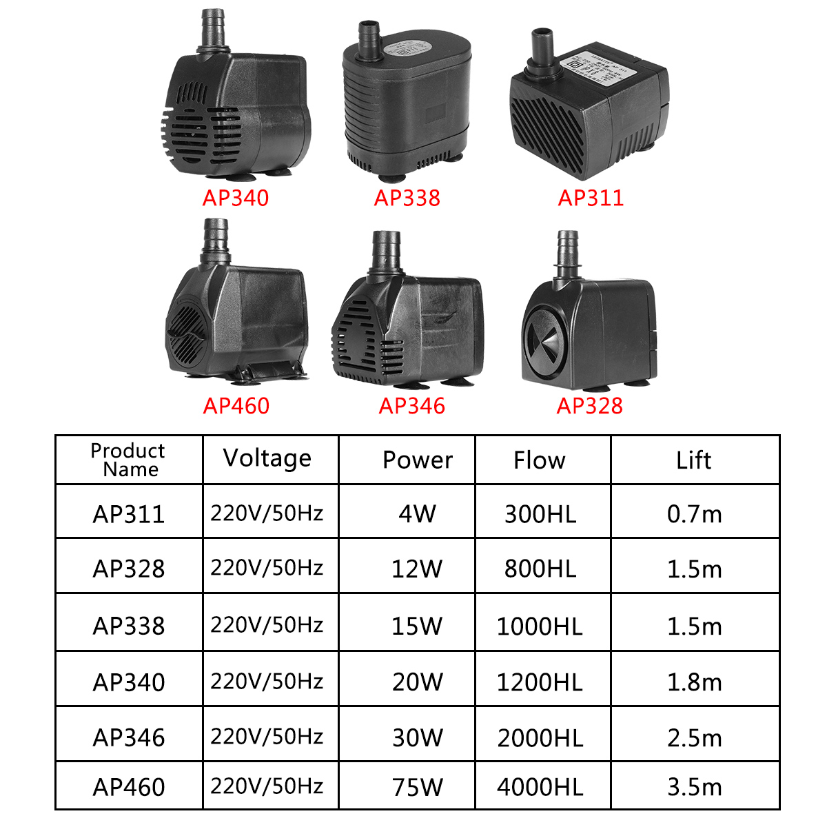 220V-4-75W-Submersible-Water-Pump-Silent-Long-lasting-Aquarium-Pond-Fish-Tank-Filter-Water-Pump-1540319-3