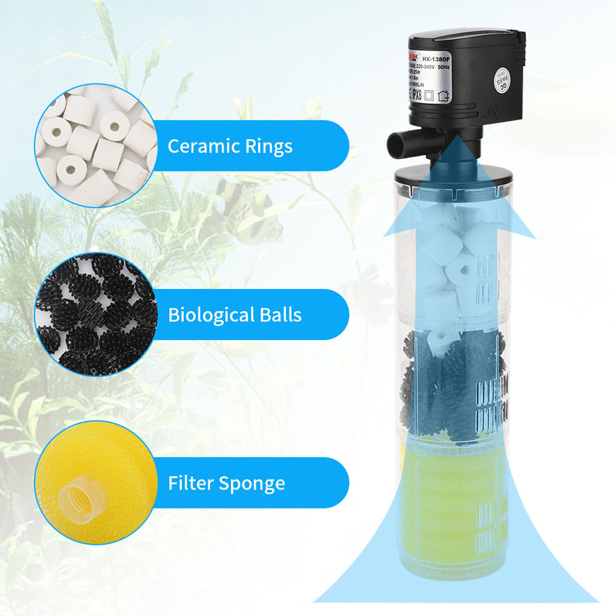 3-IN-1-1218253540W-Aquarium-Water-Internal-Pump-Submersible-Fish-Tank-Filter-Pump-1783988-4