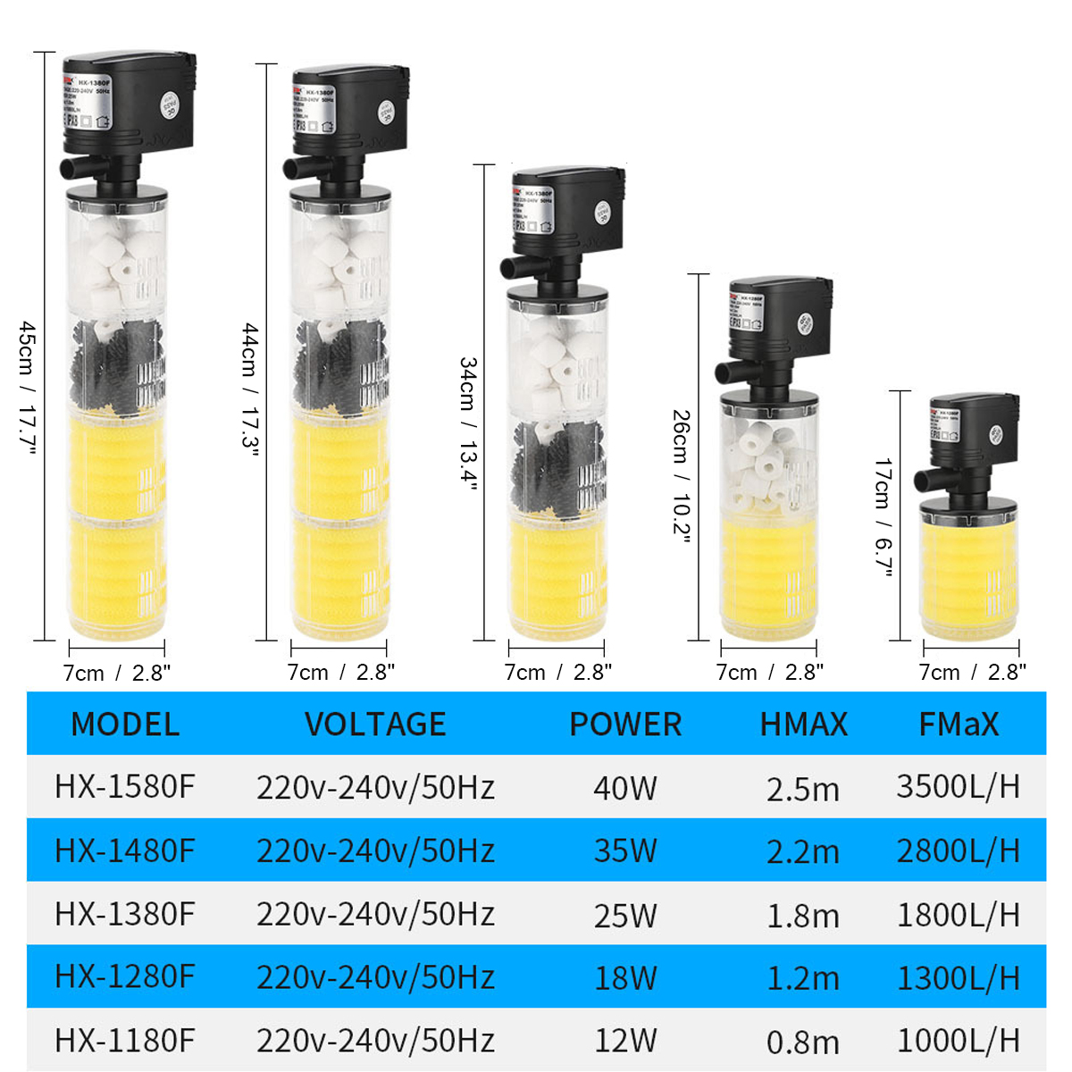 3-IN-1-1218253540W-Aquarium-Water-Internal-Pump-Submersible-Fish-Tank-Filter-Pump-1783988-5