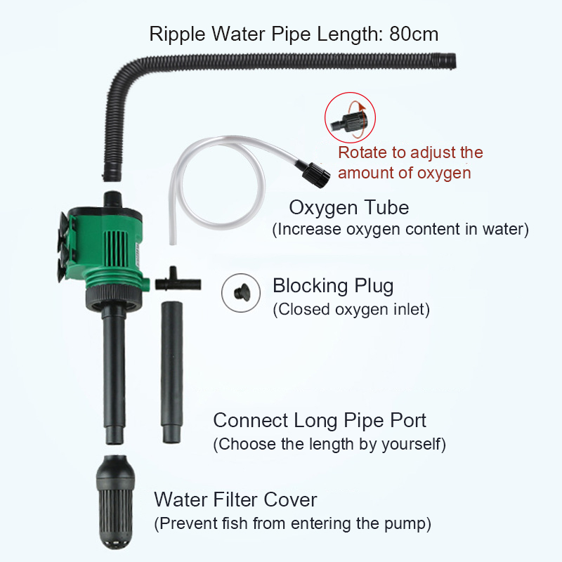 3-In-1-Multi-functions-Aquarium-Fish-Tank-Water-Pump-Increase-Oxygen-Water-Cycle-1360075-3