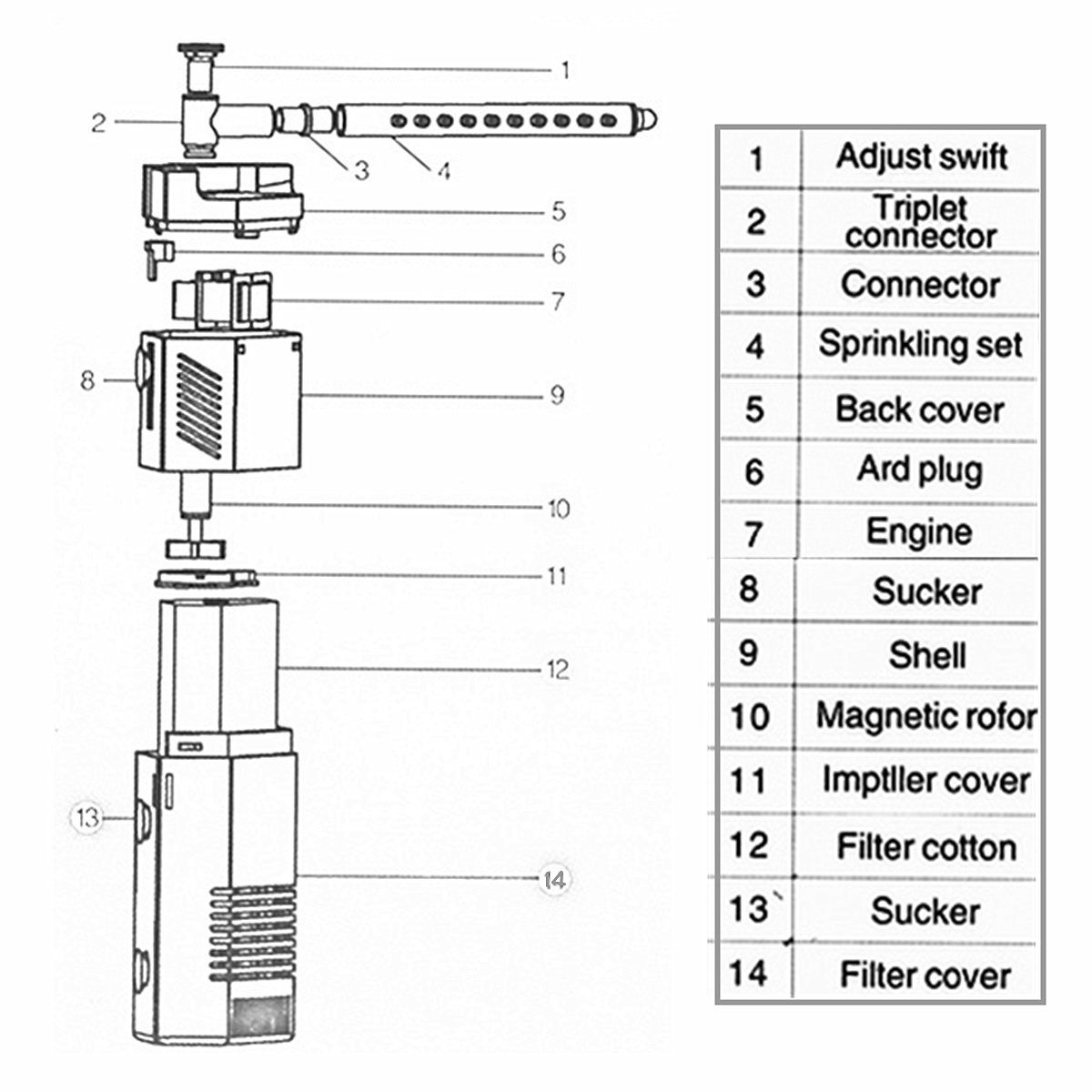 5W3W-Aquarium-Fish-Tank-Plastic-Internal-Submersible-Water-Filter-Pump-1298094-10