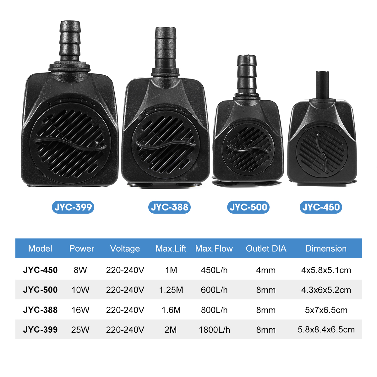 8-25W-Submersible-Water-Pump-Oxygen-Pump-Electric-Water-Feature-Pump-Small-Fountain-Garden-Fish-Pond-1541724-2