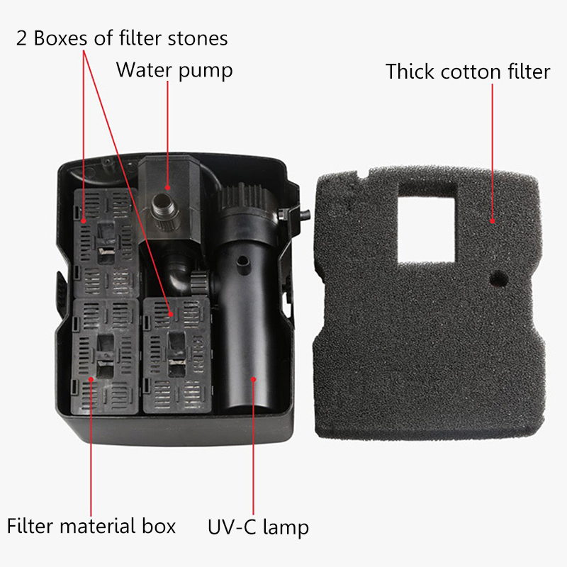 9W-UV-Sterilizer-with-Submersible-Pump-Filter-Aquarium-Fish-Tank-1000L2000L2500L-1357117-10