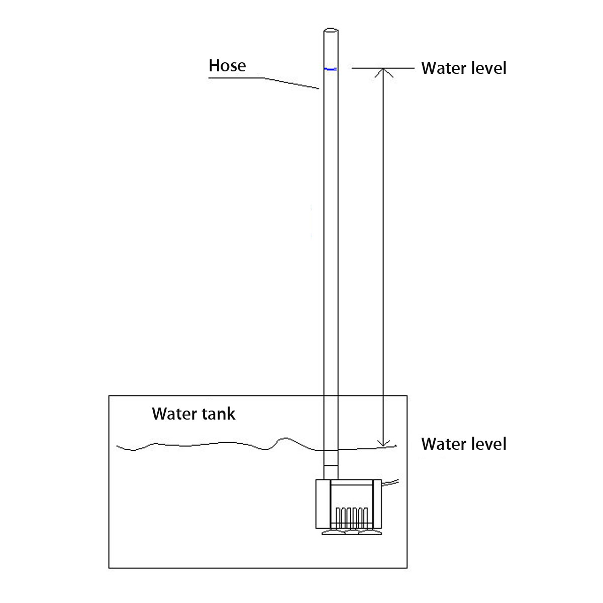 DC-12V-Pump-Solar-Brushless-Magnetic-Submersible-Water-Pump-5M-1000LH-Fish-Pond-Garden-Boat-1302228-3