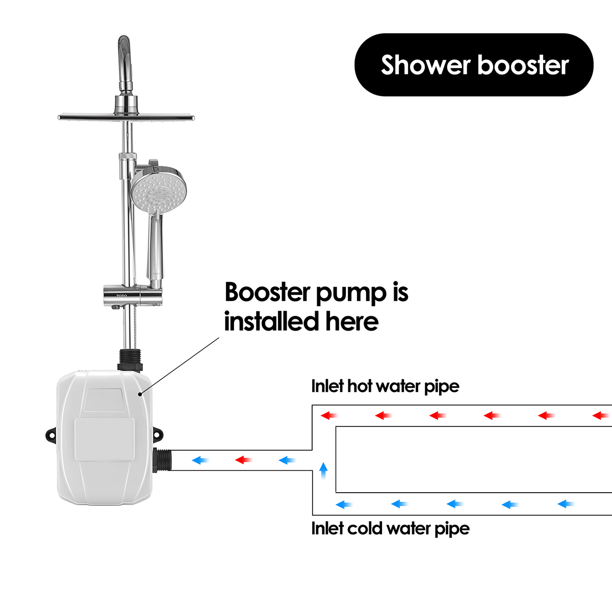 DC-24V-100W-Household-Booster-Pump-Integrated-Booster-Pump-Connector-1904969-9