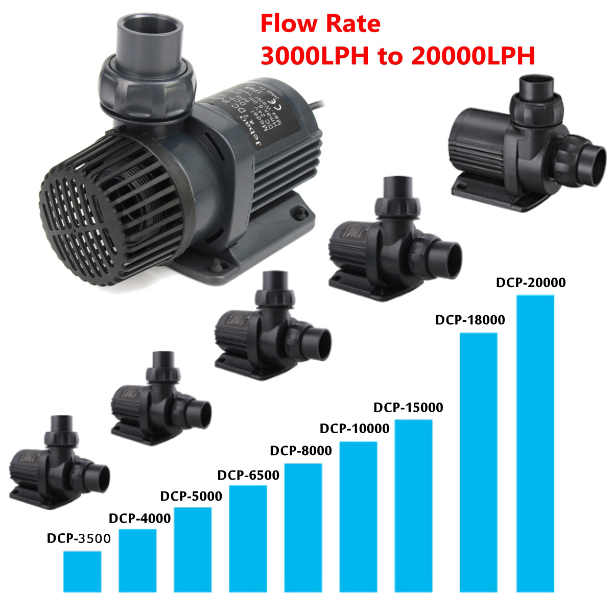 Jebao-Jecod-DCP-Series-3000-20000-Maring-DC-Sine-Wave-Return-Pump-with-Controller-1269253-2