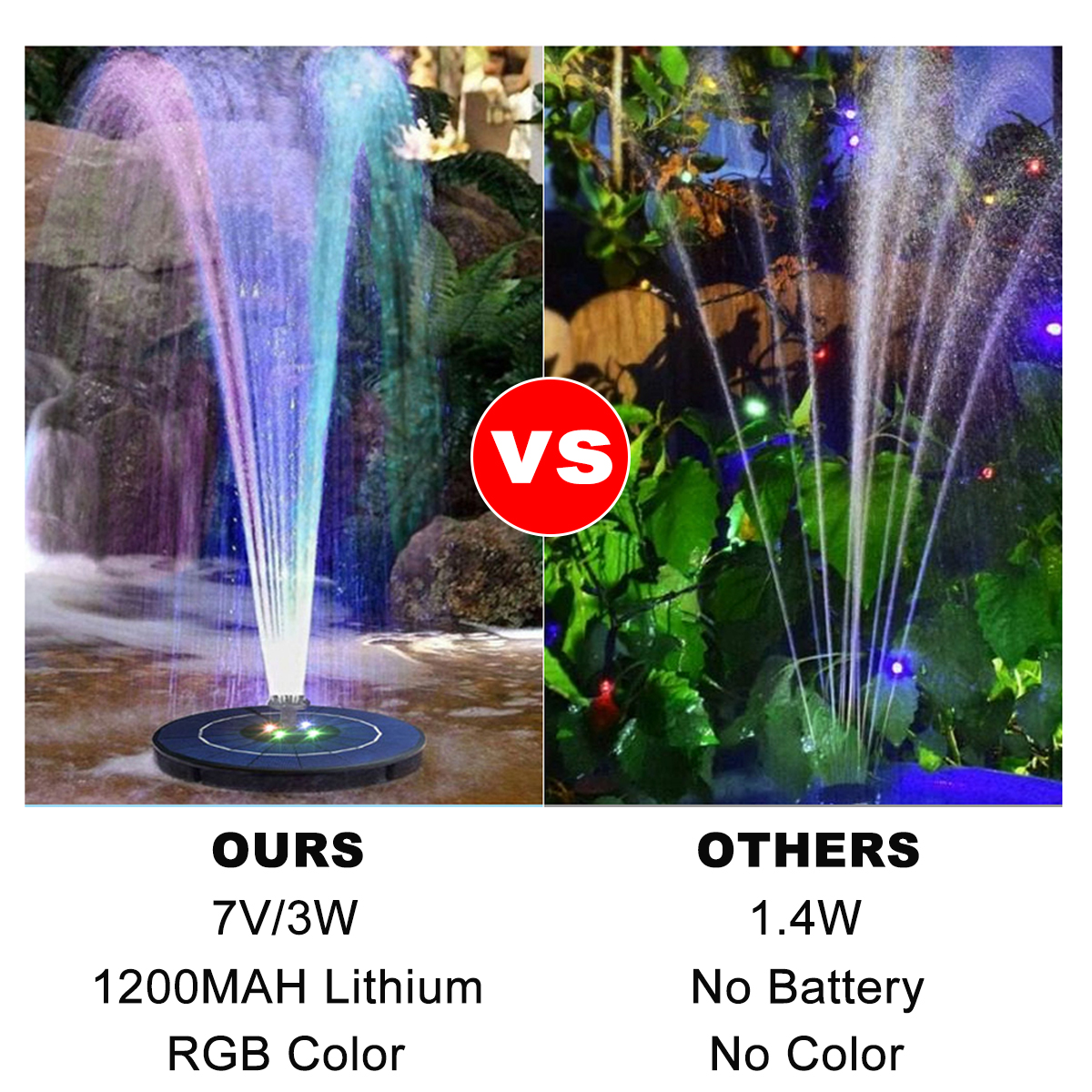 Solar-Powered-Floating-Bird-Bath-Fountain-Outdoor-Pond-Garden-Patio-Water-Pump-W-8-LED-Light-1844028-8