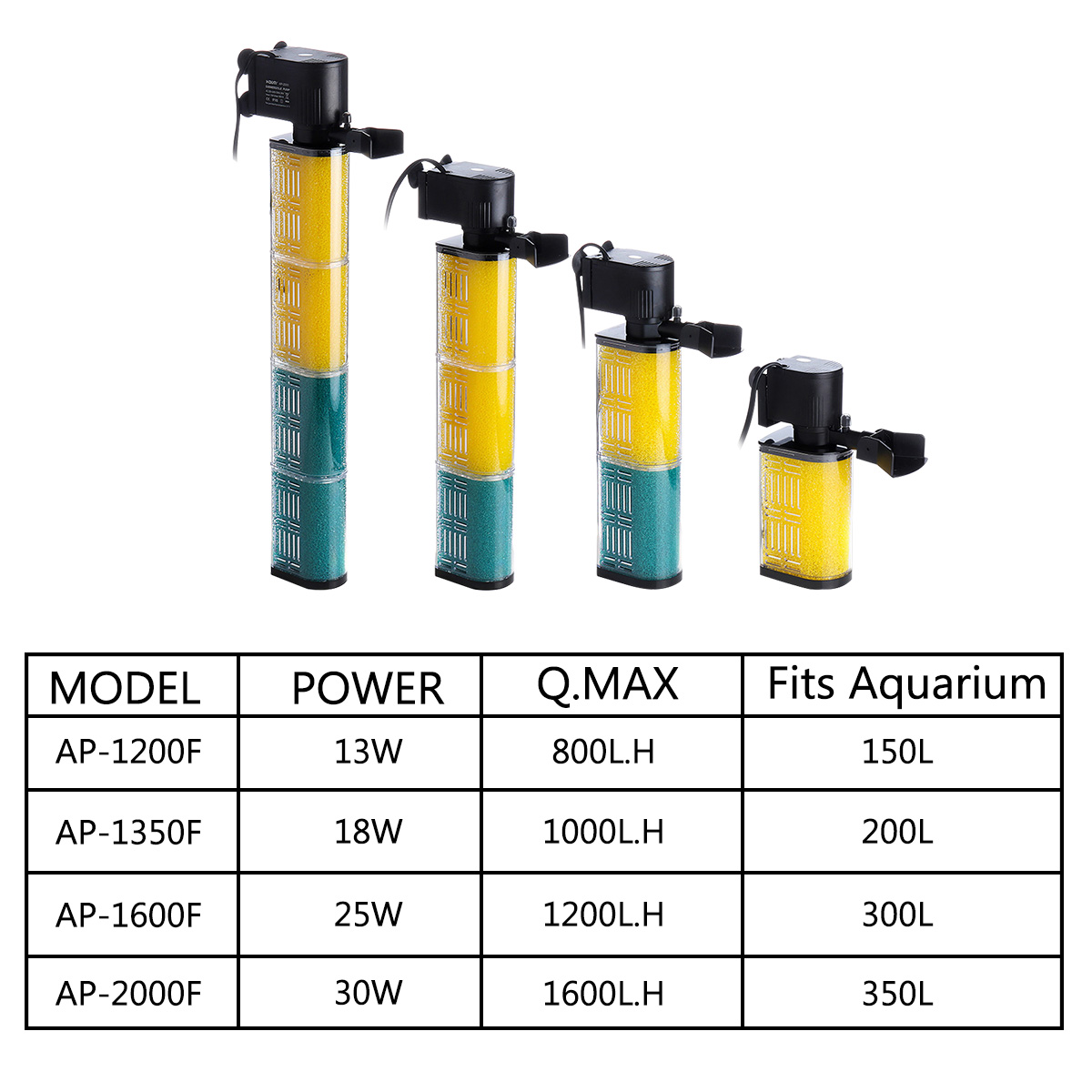 Water-Pump-Submersible-Internal-Aquarium-Water-Pump-Submersible-Aquarium-Internal-PumpFilter-Filtrat-1472761-4
