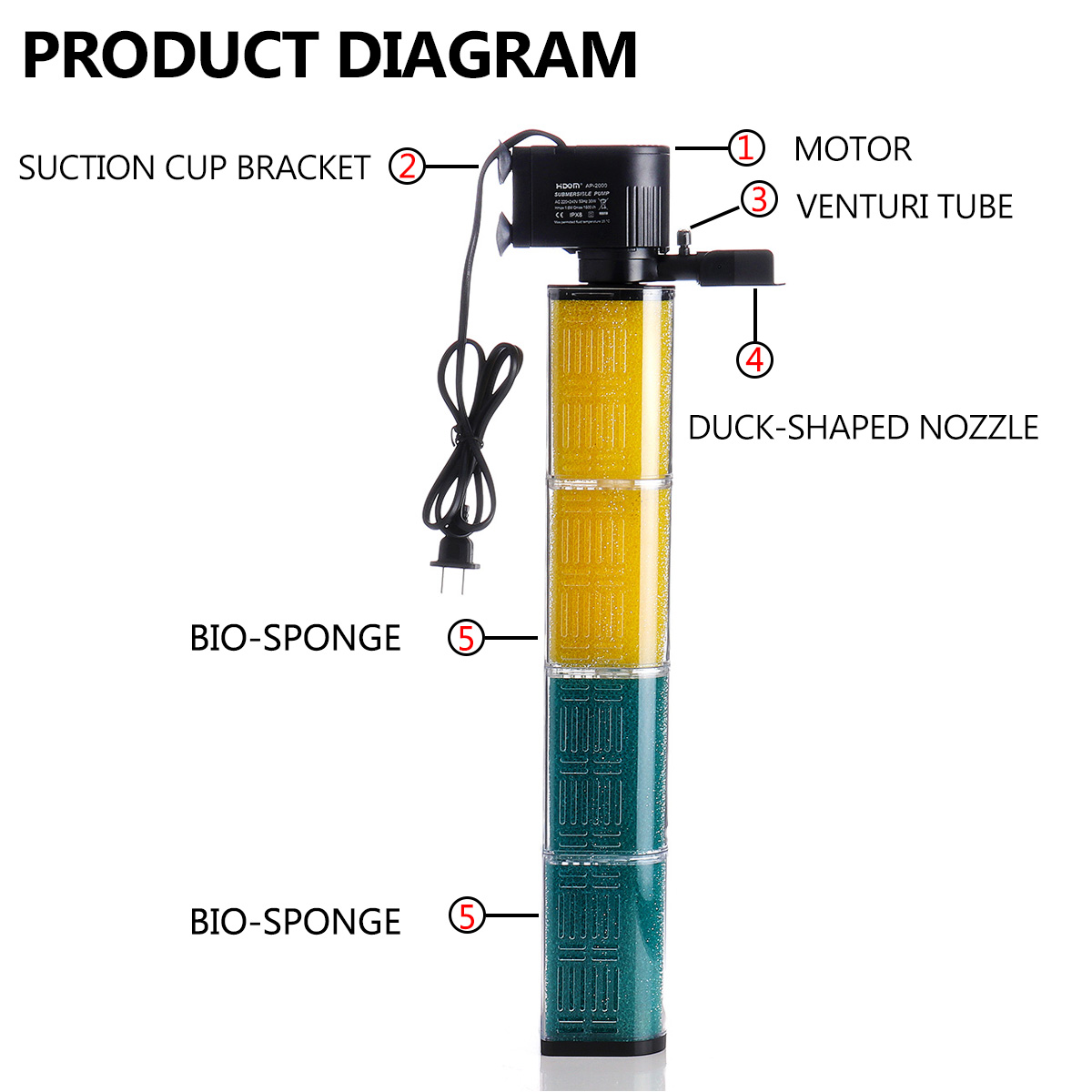 Water-Pump-Submersible-Internal-Aquarium-Water-Pump-Submersible-Aquarium-Internal-PumpFilter-Filtrat-1472761-5