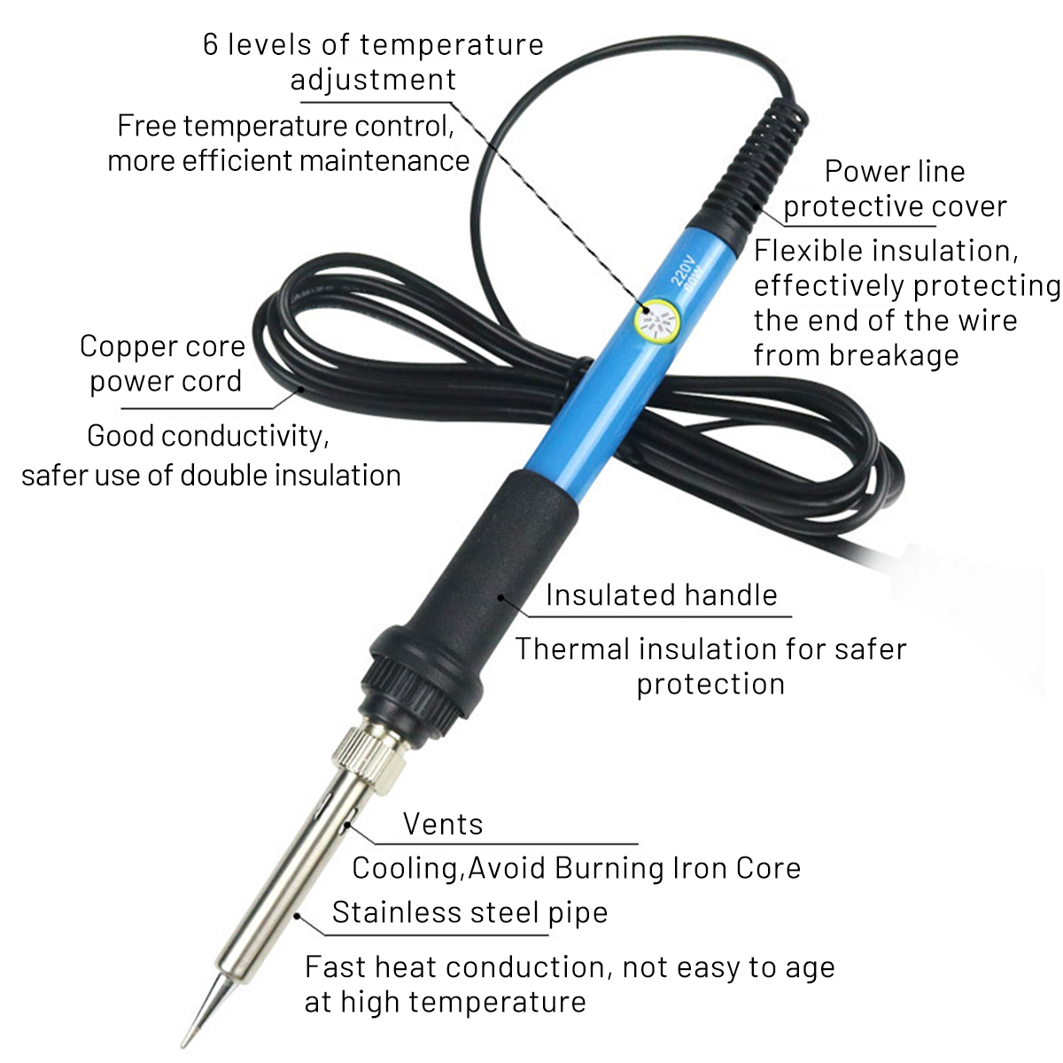 110V220V-60W-Wood-Burning-Pen-Soldering-Tools-Stencil-Iron-Craft-Pyrography-Pens-1644985-2