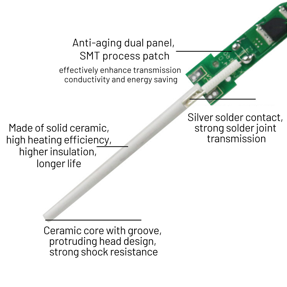 110V220V-60W-Wood-Burning-Pen-Soldering-Tools-Stencil-Iron-Craft-Pyrography-Pens-1644985-4