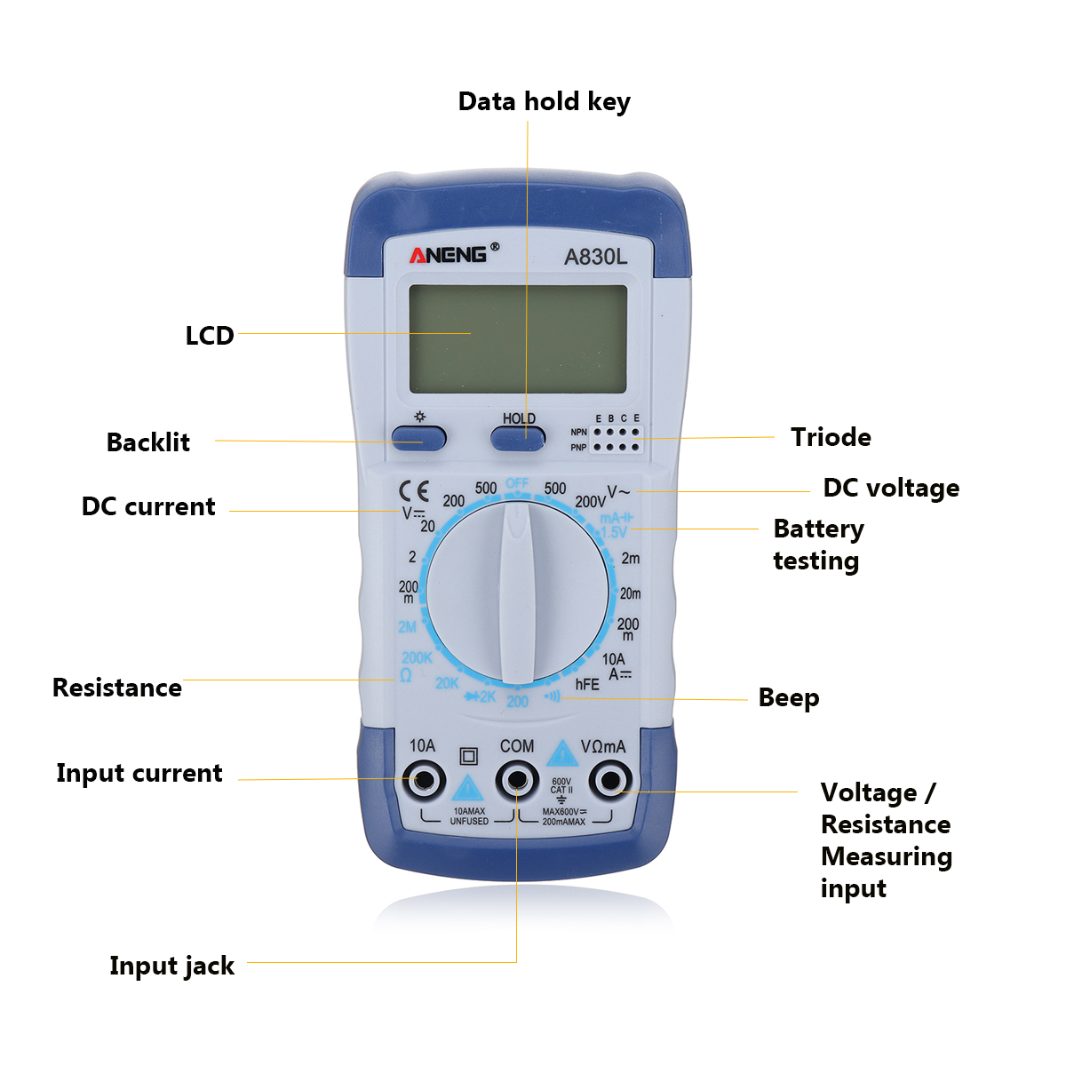 21Pcs-60W-220V110V-Multimeter-Kit-Adjustable-Temperature-Electric-Soldering-Iron-Set-1773173-2