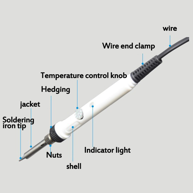 60W-Temperature-Adjustable-Electric-Soldering-Iron-Electric-Soldering-Tool-With-Internal-Handle-1666310-5
