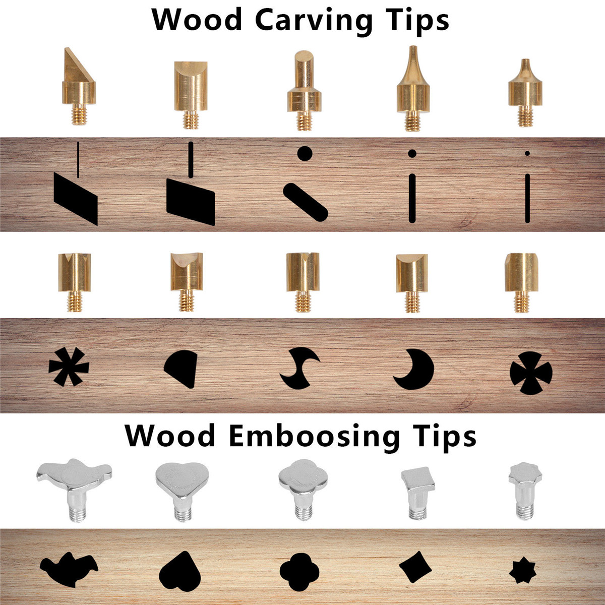 72pcs-Wood-Burning-Pen-Set-Tips-Stencil-Soldering-Tools-Pyrography-Crafts-Kit-Soldering-Iron-Kit-1549259-5