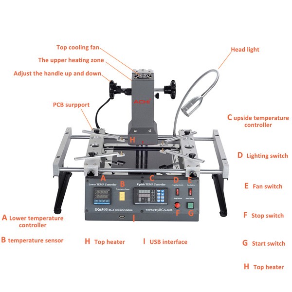 ACHI-IR6500-BGA-Welding-Machine-BGA-Rework-Station-Repair-System-Machine-Mobile-Phone-Computer-Repai-1711196-8