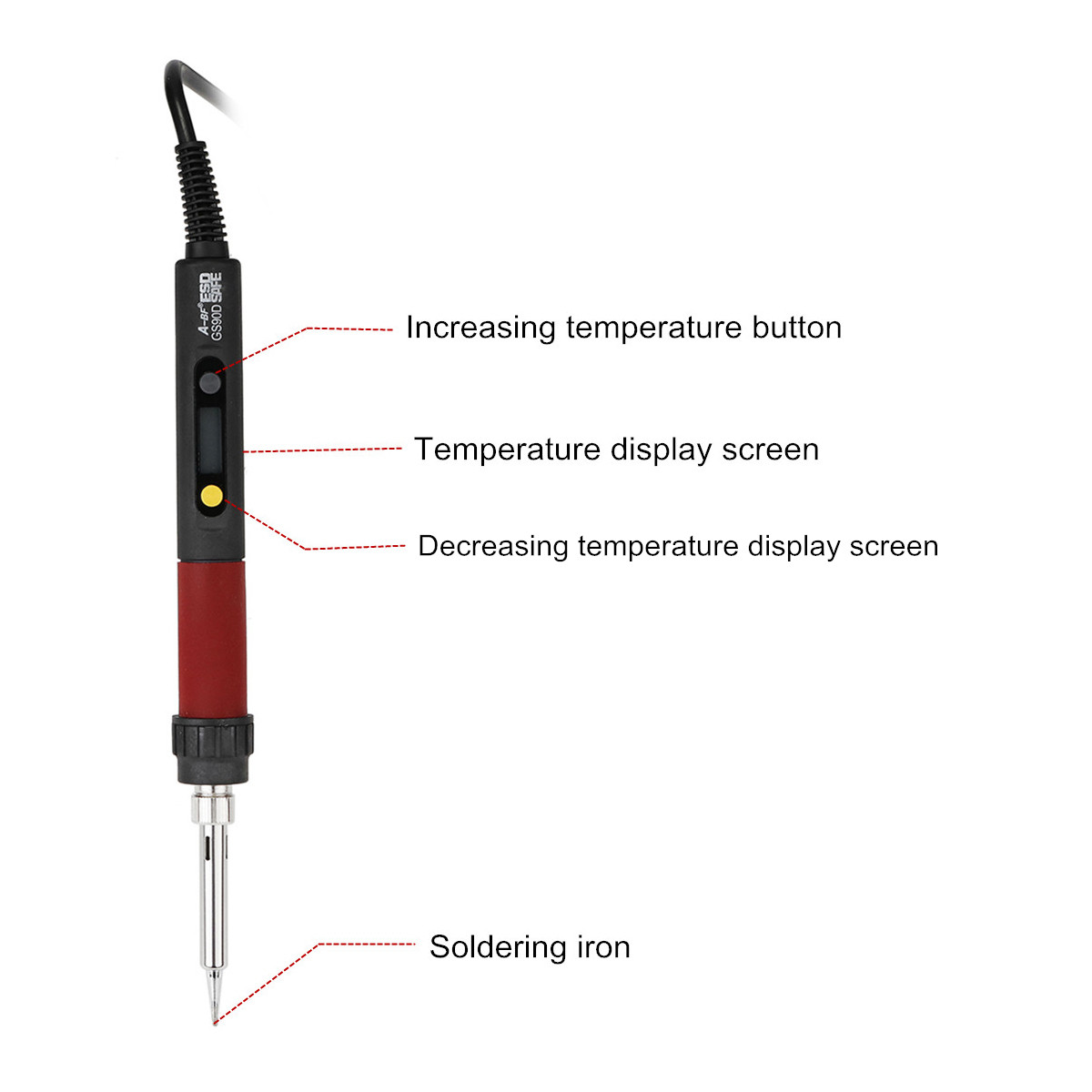 CXG-GS60DGS90D-60W-90W-110V-NC-Thermostatic-Soldering-Iron-Electronic-Welding-Tool-US-Plug-1239864-3