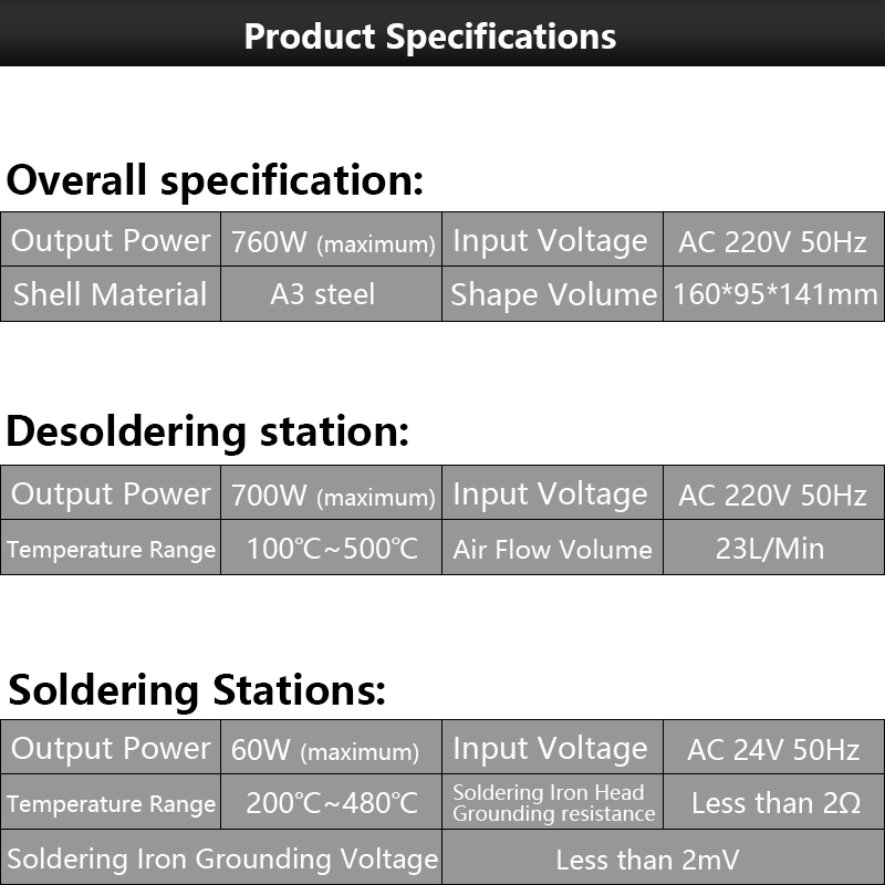 Handskit-8586-2-in-1-Soldering-Staiton-Hot-Air-SMD-BGA-Rework-Welding-Station-220V-Portable-Solderin-1706740-3