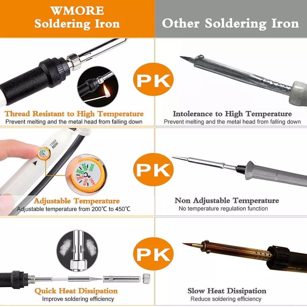JCD-110V-220V-60W-Electric-Soldering-Iron-908-Adjustable-Temperature-Welding-Solder-Iron-Tool-with-B-1763583-7