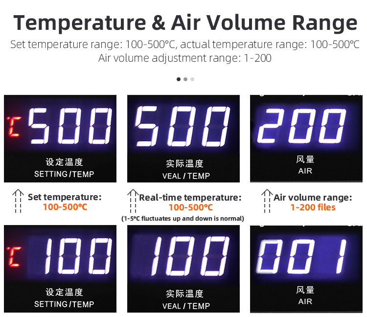 SUGON-8620DX-1000W-Hot-Air-Gun-Rework-Station-Microcomputer-Temperature-Control-BGA-Rework-Station-C-1815466-2