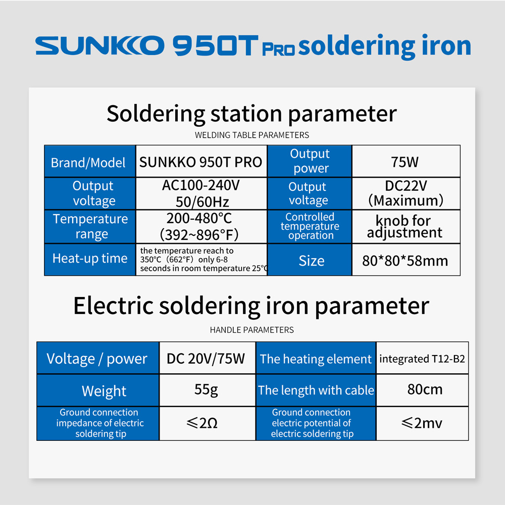 SUNKKO-950TPro-Electric-Soldering-Iron-75W-Adjustable-Temperature-Soldering-Station-T12-Tips-LED-Dis-1873574-2