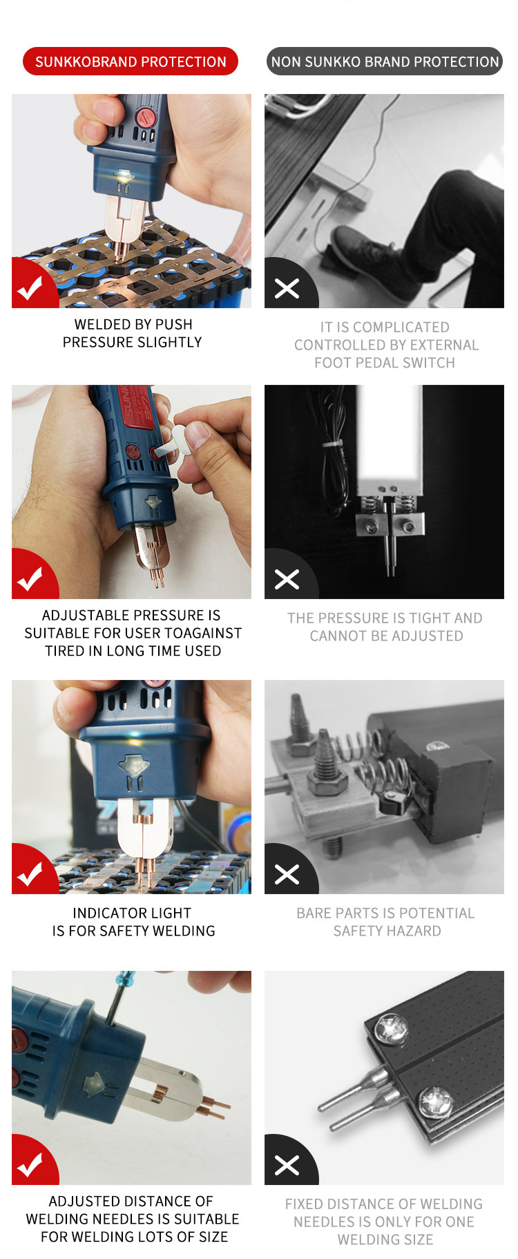 SUNKKO73B-Integrated-Spot-Welding-Pen-DIY-Electric-Vehicle-18650-Battery-Pack-With-Trigger-Switch-1818362-10