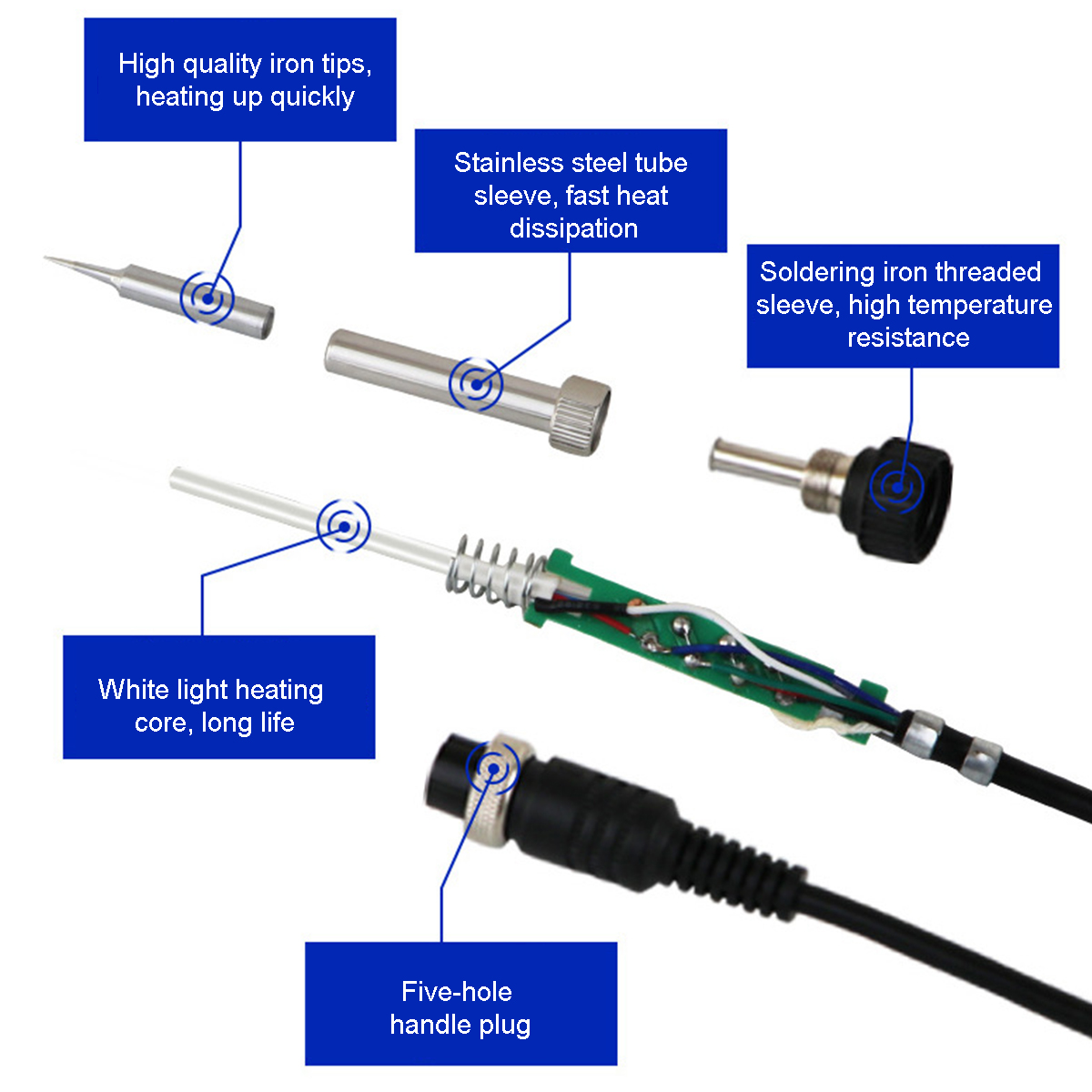 YAOGONG-936D-Soldering-Station-200-480degC-Adjustable-Temperature-Iron-Welding-ESD-Welder-Digital-Re-1608030-5