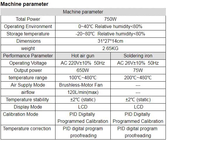 YIHUA-938BDI-750W-Soldering-Iron-Station-Declined-Display-SMD-Rework-Station-LCD-Welding-Station-Hot-1876283-1