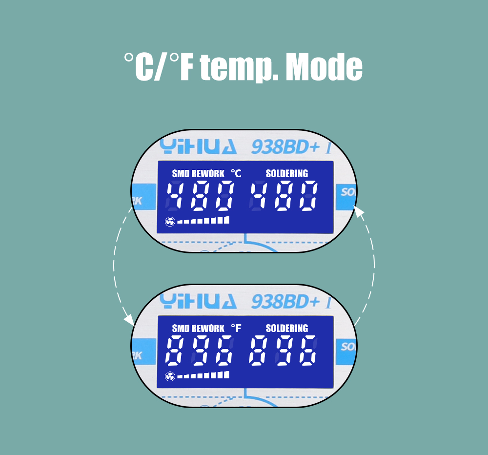 YIHUA-938BDI-750W-Soldering-Iron-Station-Declined-Display-SMD-Rework-Station-LCD-Welding-Station-Hot-1876283-6