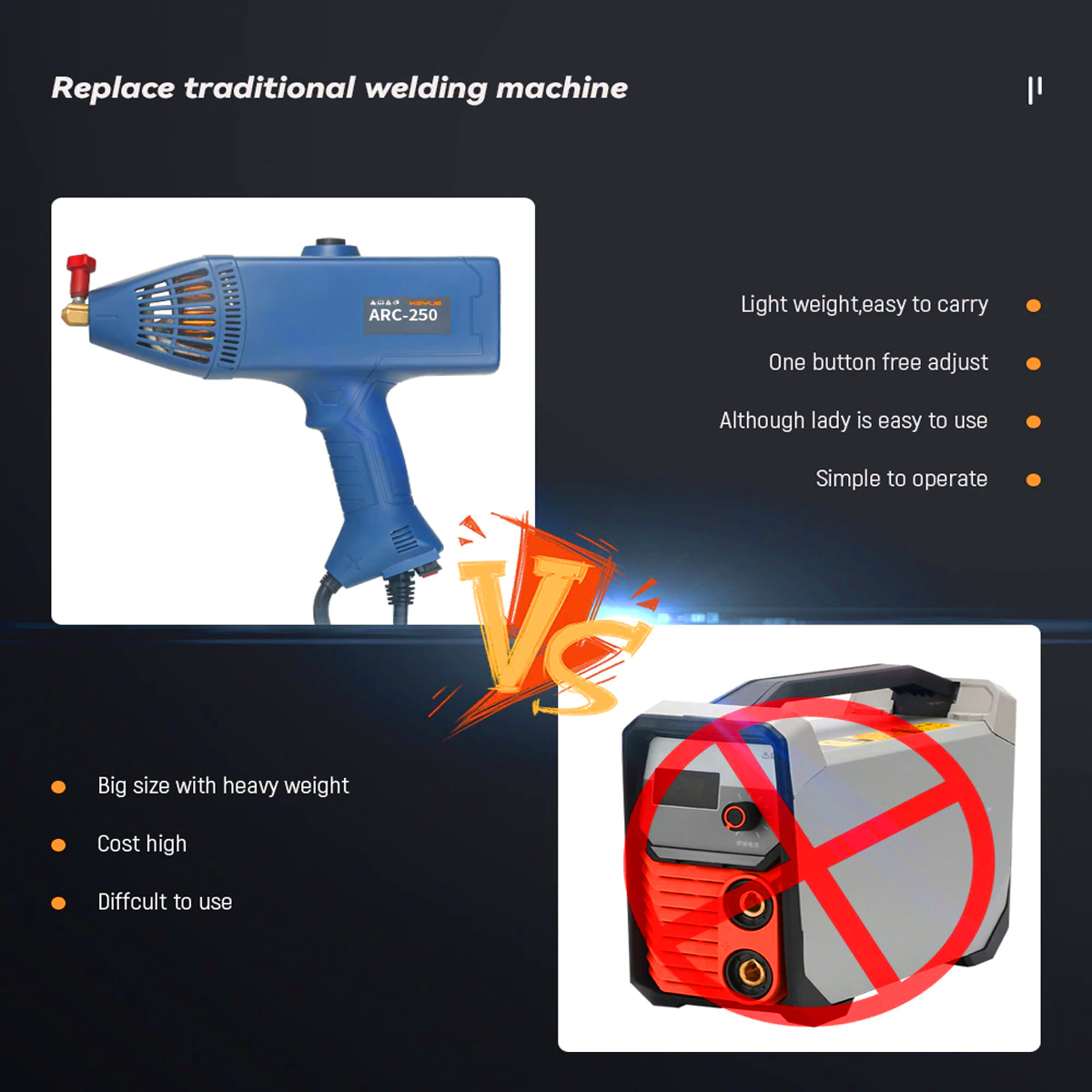 220V-5000W-Handheld-Portable-Welding-Torch-Machine-214mm-Welder-Thickness-1891680-5