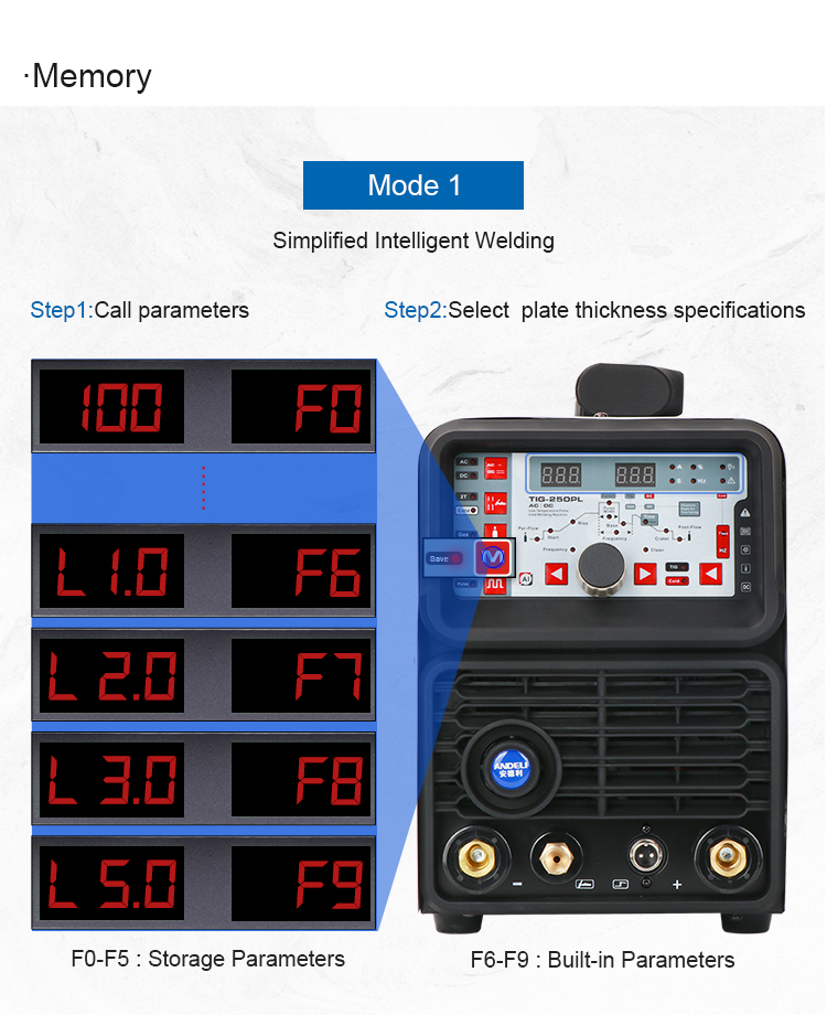 ANDELI-TIG-250PL-220V-AC-DC-TIG-Welder-TIG-Welding-Machine-AC-DC-TIG-PulseCold-Aluminum-Welding-Alum-1774639-11