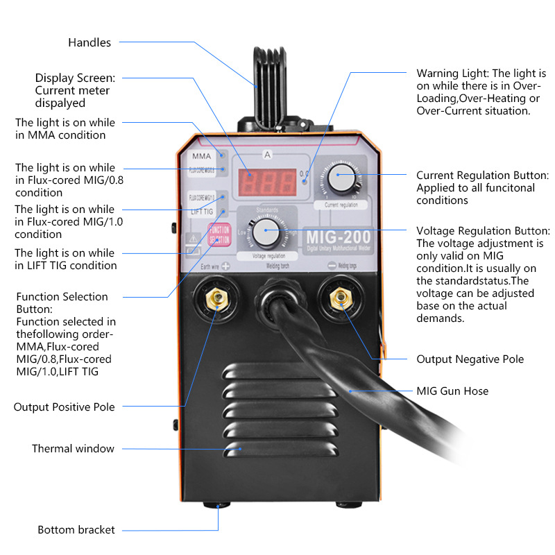 Handskit-MIG-200-Electric-Welding-Machine-220V-EU-MIG-Welding-Machine-MIG-MMA-LIFT-TIG-3-in-1-Gasles-1863771-4