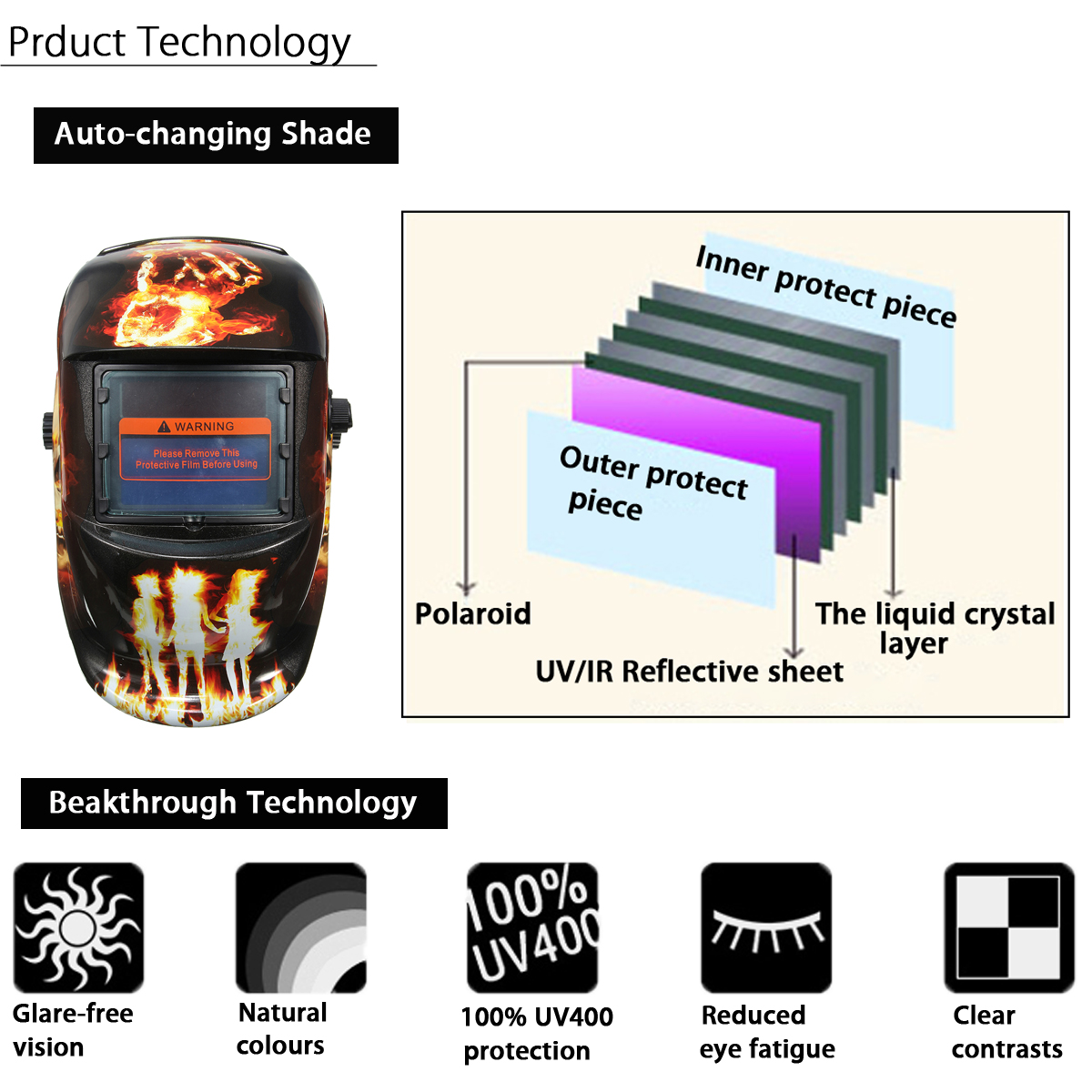 Hellfire-Pattern-Solar-Auto-Darkening-Welding-Helmet-Weld-Mask-Arc-Mig-Tig-Grinding-with-2-Lens-1146901-1