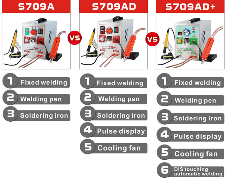 SUNKKO-709A-32kw-Spot-Welder-Machine--Universall-Welding-Pen-for-Phone-18650-Lithium-Battery-1108660-10