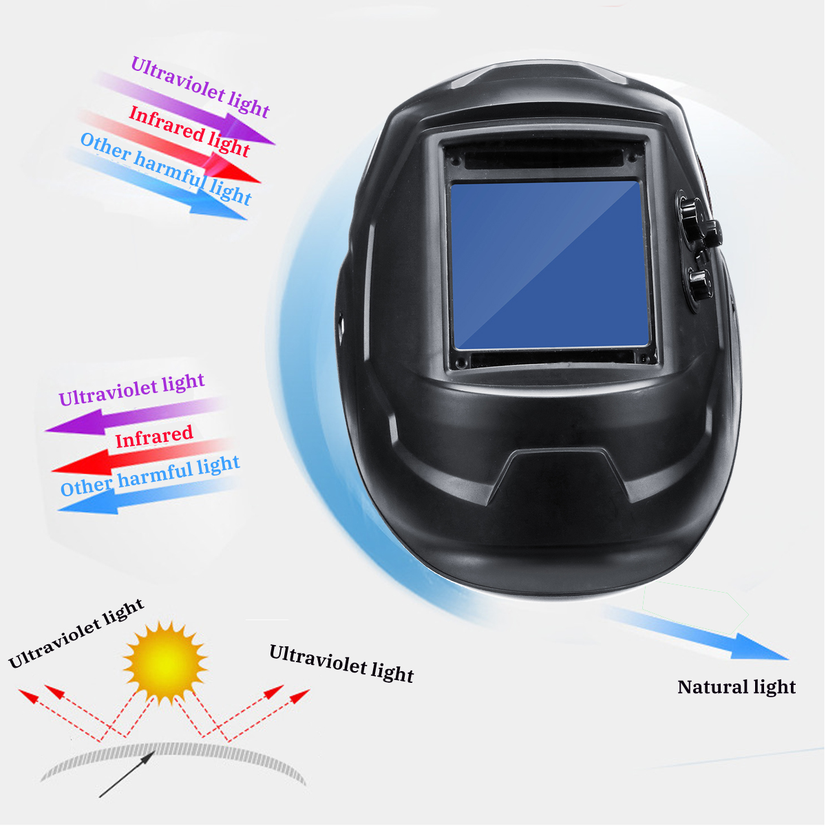 Solar-Energy-Automatic-Dimming-Welding-Mask-Auto-Darkening-Welding-Helmet-Big-View-Area-4-Sensors-Ex-1534647-4