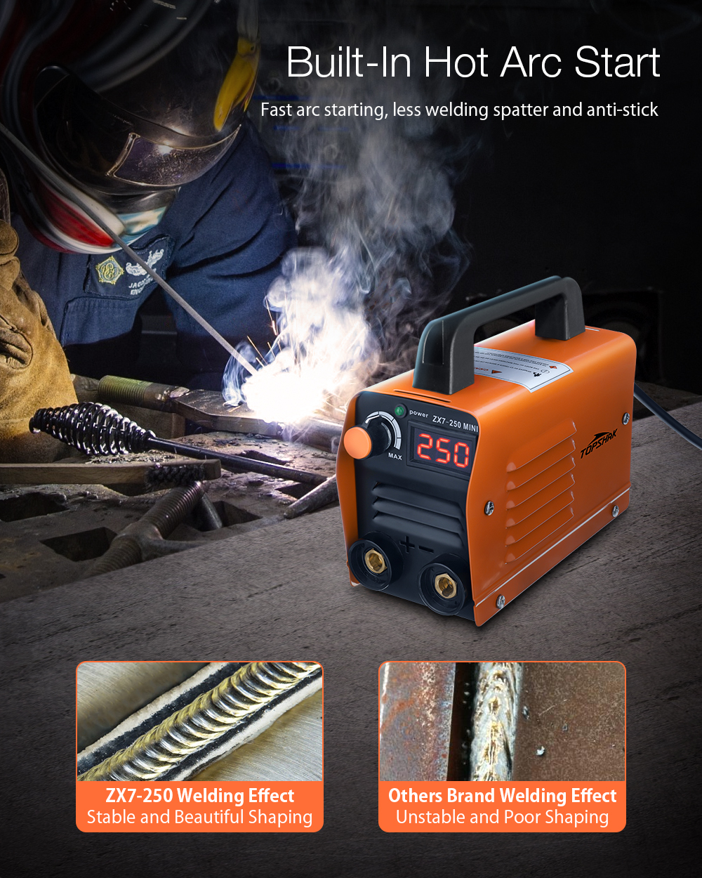 Topshak-ZX7-250-250A-110V-Mini-Electric-Welding-Machine-Portable-Current-Digital-Display-IGBT-Welder-1726914-7