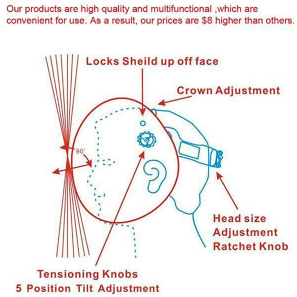 Transforme-Solar-Auto-Darkening-Welding-Helmet-TIG-MIG-Welder-Lens-Mask-976147-12