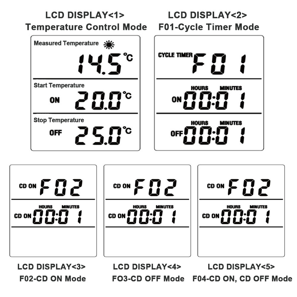 KT3100-Multi-Function-Thermostat-Temperature-Controller-Socket-Outlet-With-Timer-Switch-16A-220V-Hea-1685710-3