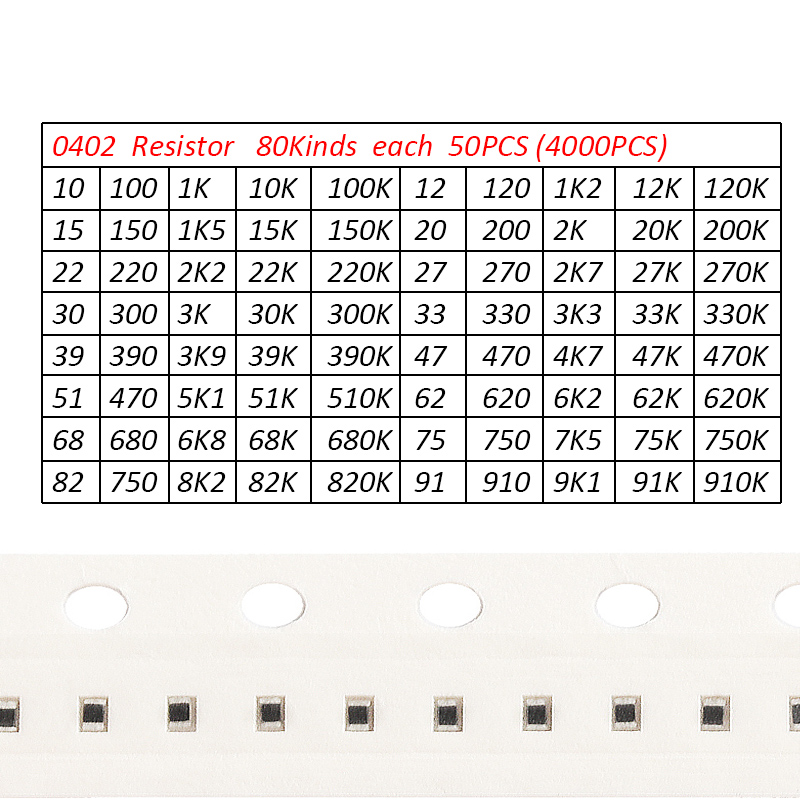 4000pcs-0402-SMD-Resistor-Kit-Assorted-Kit-10ohm-1M-ohm-5-80valuesX-50pcs4000pcs-Sample-Kit-1885942-1