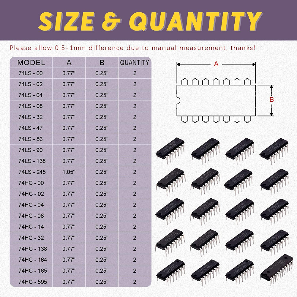 40Pcs-20-Different-Types-74HCxx-and-74LSxx-Series-L0gic-IC-Assortment-Kit-with-Container-Low-Power-S-1861417-1