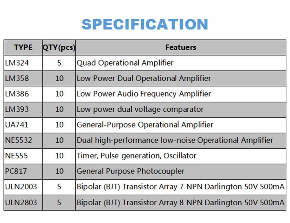 85pcs-10-Types-Integrated-Circuit-Chip-IC-Chips-Assortment-Kit-OPAMP-Single-Precision-Timer-PWM-Incl-1861628-1